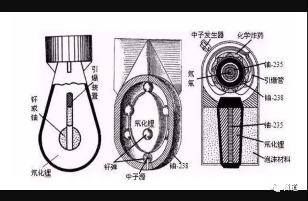 特钢里的一种元素，据说用好了可以毁灭全世界……-钢铁百科