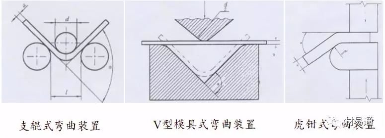 力学性能试验-钢铁百科