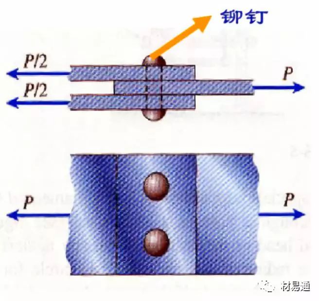 力学性能试验-钢铁百科