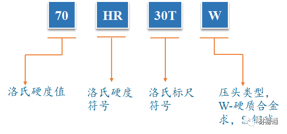 力学性能试验-钢铁百科