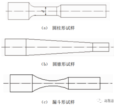 力学性能试验-钢铁百科