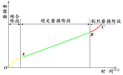 力学性能试验-钢铁百科