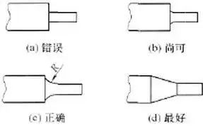 模具热处理变形与开裂的预防措施-钢铁百科