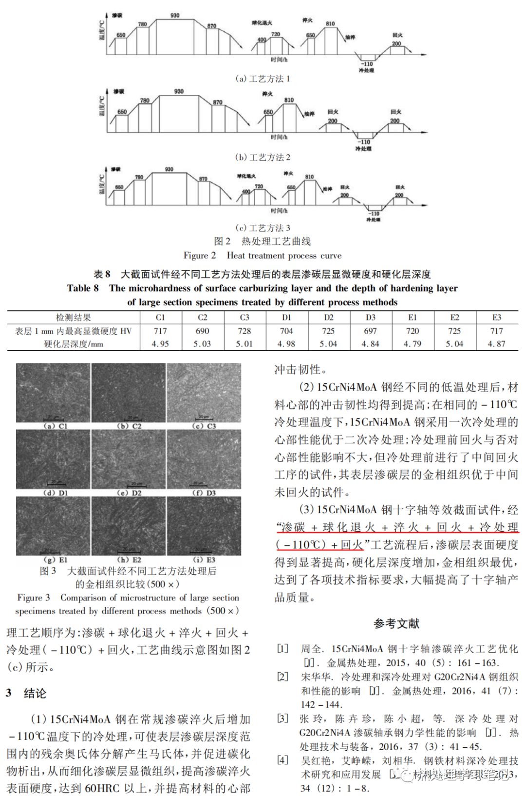 冷处理对15CrNi4MoA钢渗碳淬火组织及性能的影响-钢铁百科