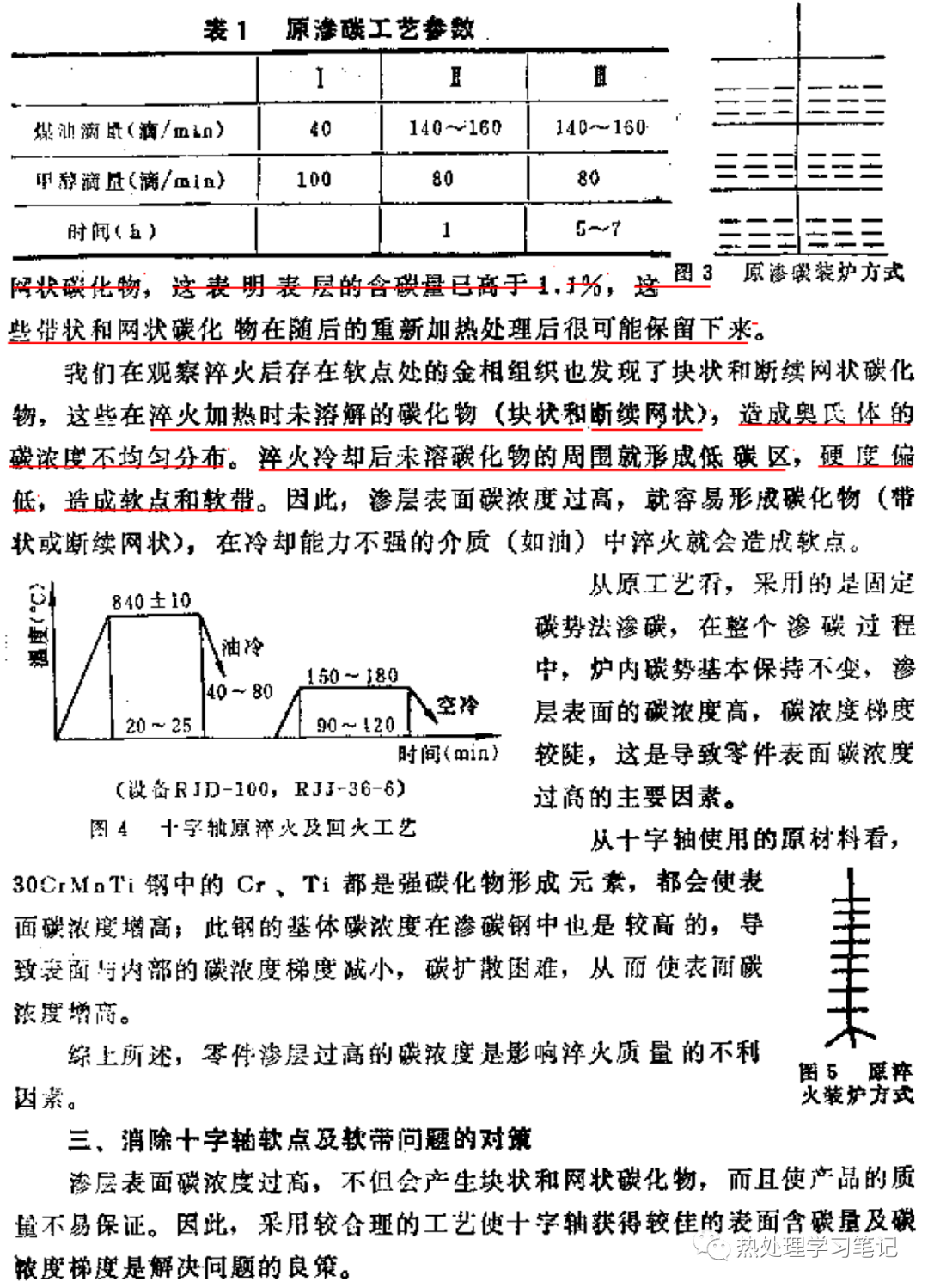 十字轴热处理工艺优化-钢铁百科