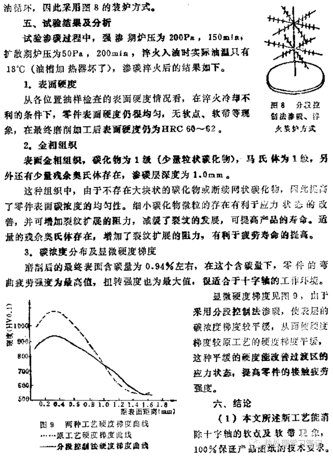 十字轴热处理工艺优化-钢铁百科