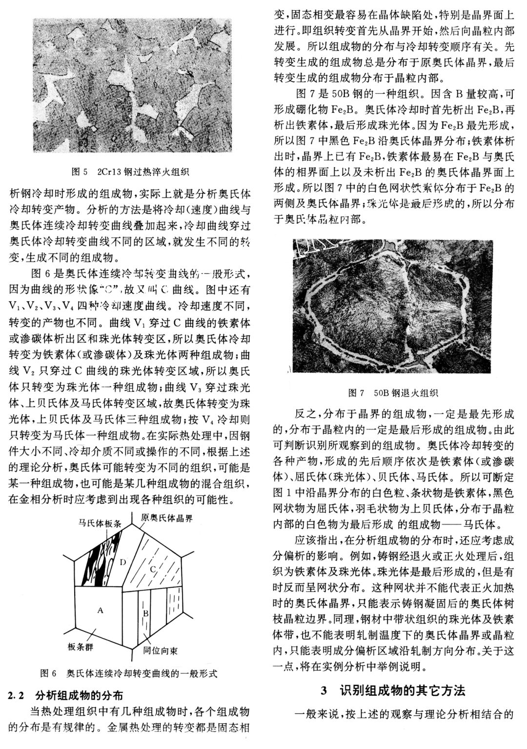 【钢的热处理组织分析】-钢铁百科