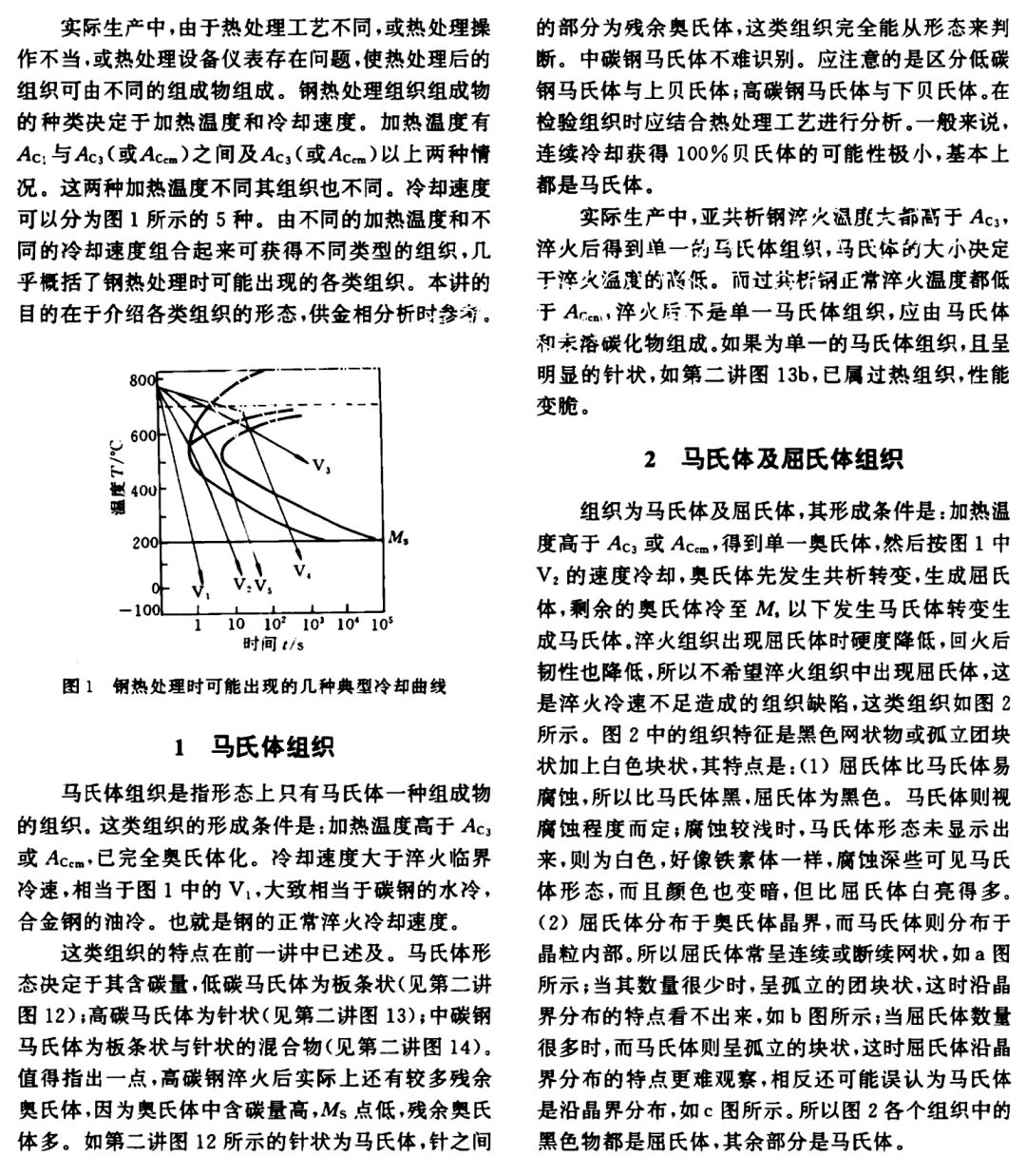 【钢的热处理组织分析】-钢铁百科