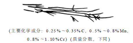 钢种火花鉴别方法详细说明-钢铁百科