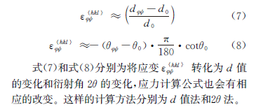 不同X射线残余应力测定方法的原理与应用-钢铁百科