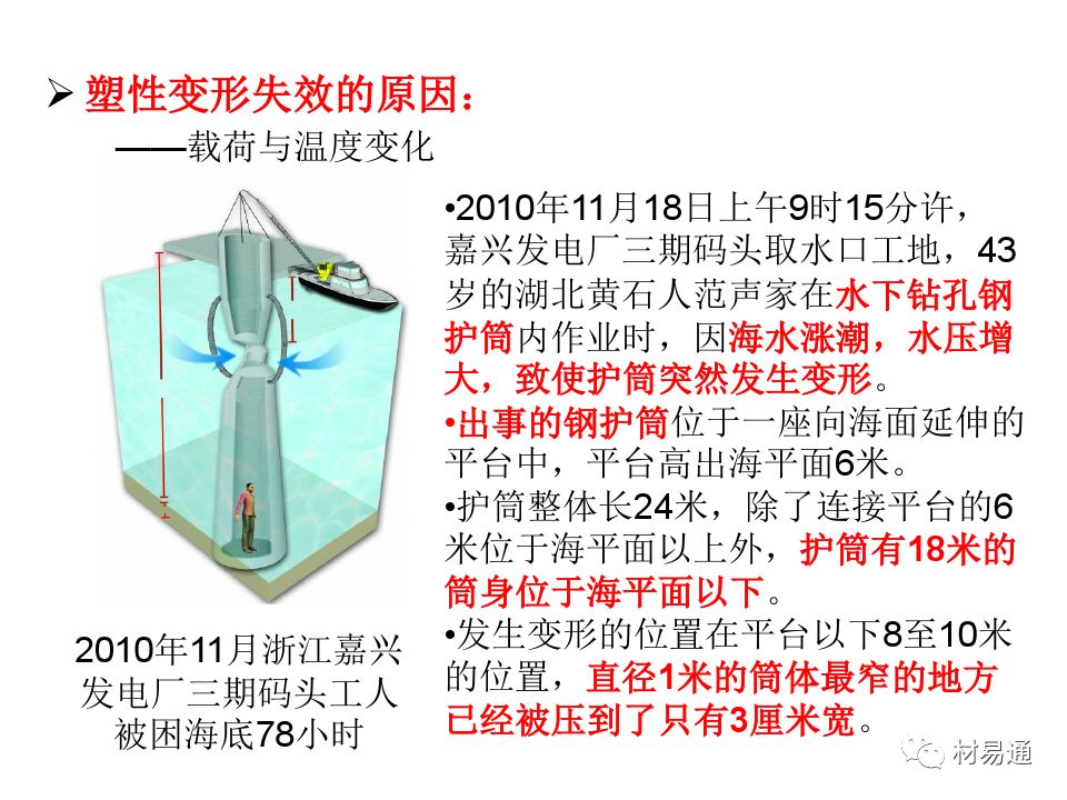 金属材料的屈服与强化-钢铁百科