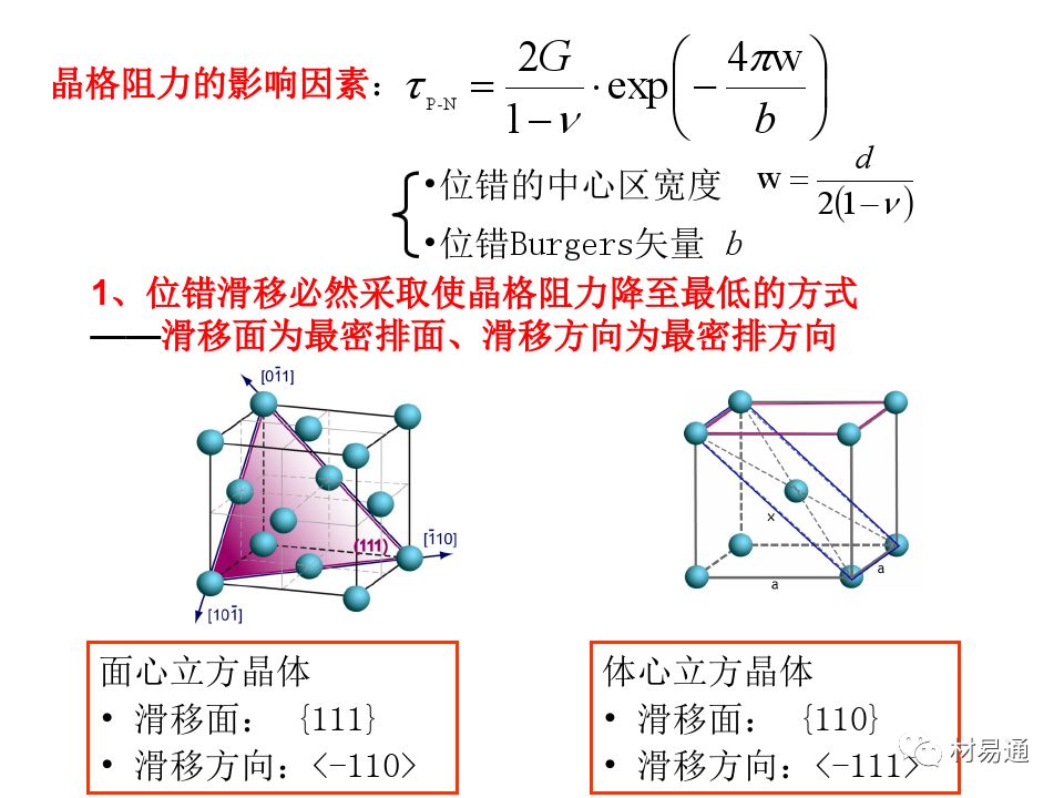 金属材料的屈服与强化-钢铁百科