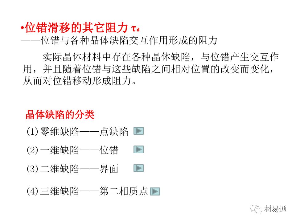 金属材料的屈服与强化-钢铁百科