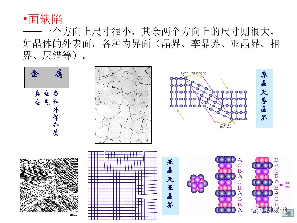 金属材料的屈服与强化-钢铁百科