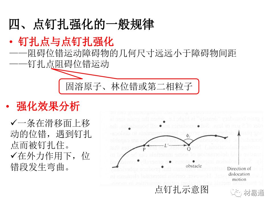 金属材料的屈服与强化-钢铁百科