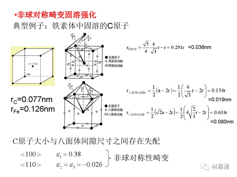 金属材料的屈服与强化-钢铁百科