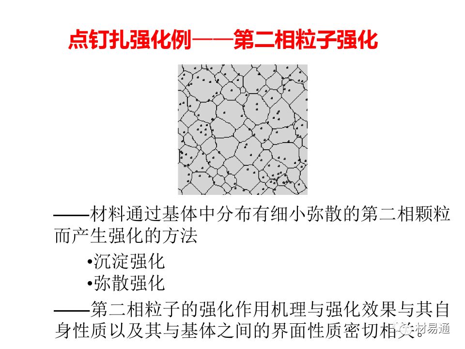 金属材料的屈服与强化-钢铁百科