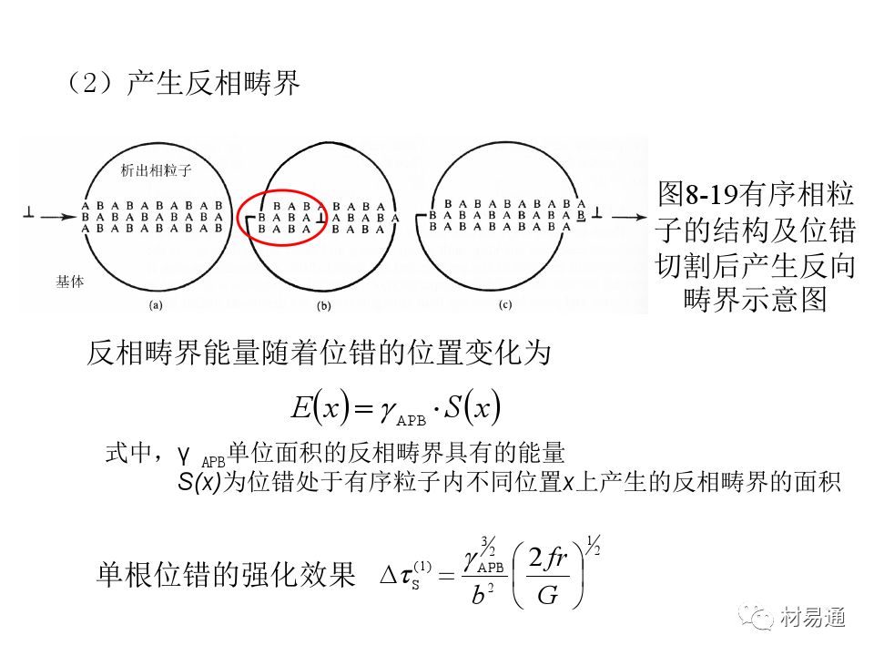 金属材料的屈服与强化-钢铁百科