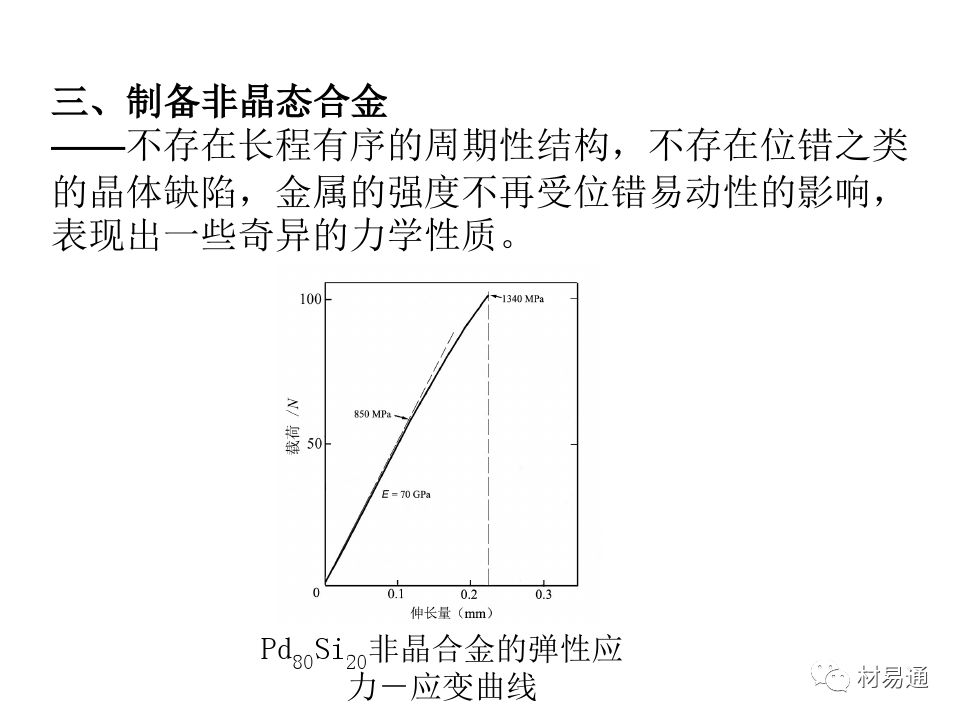 金属材料的屈服与强化-钢铁百科