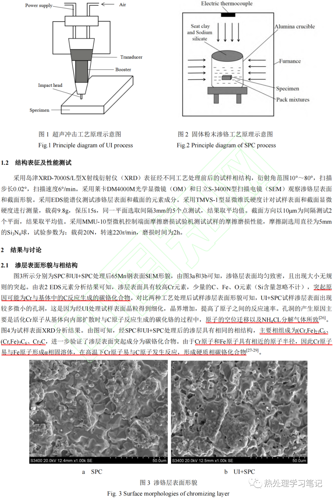 超声冲击对65Mn钢渗铬层摩擦磨损性能的影响-钢铁百科