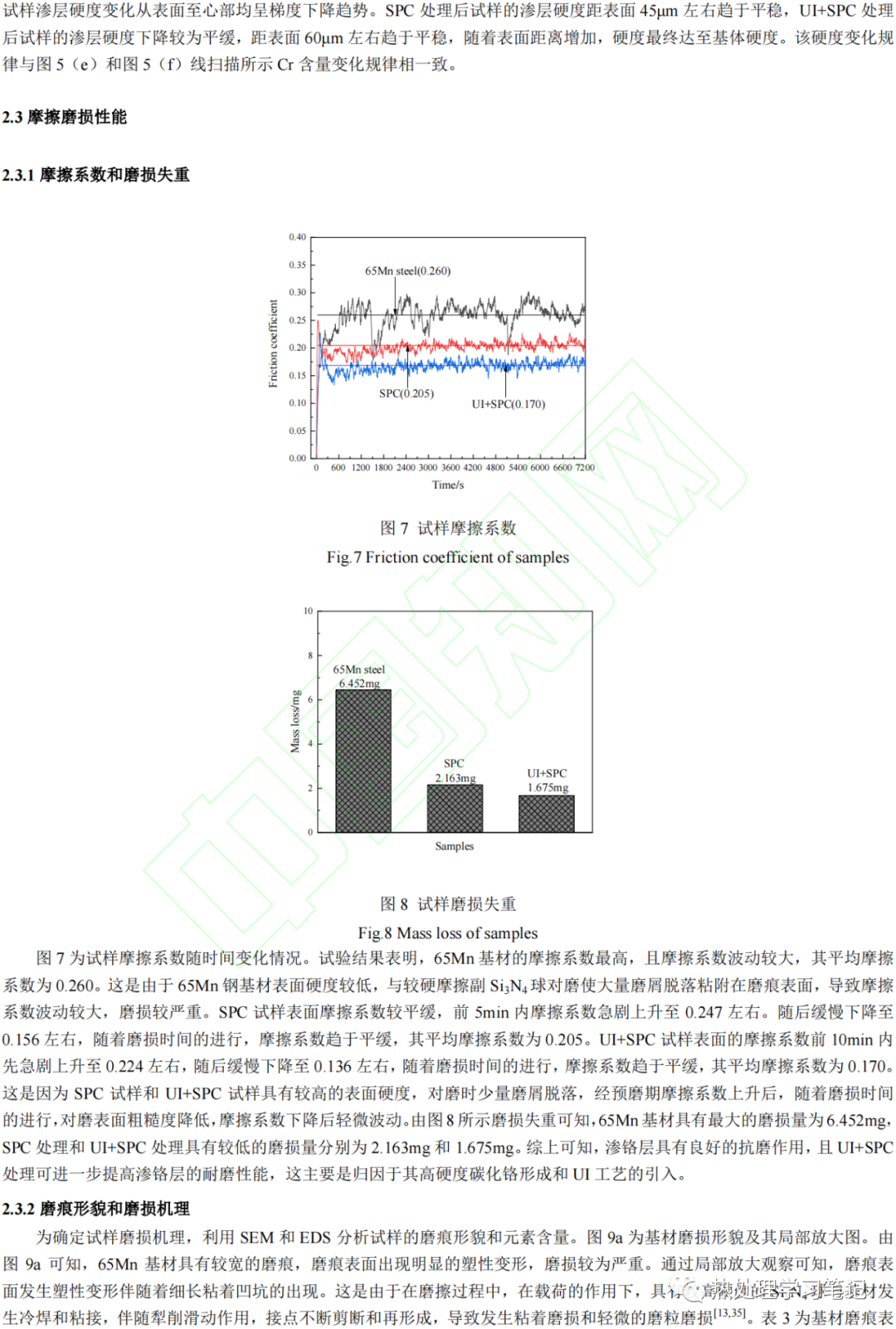 超声冲击对65Mn钢渗铬层摩擦磨损性能的影响-钢铁百科