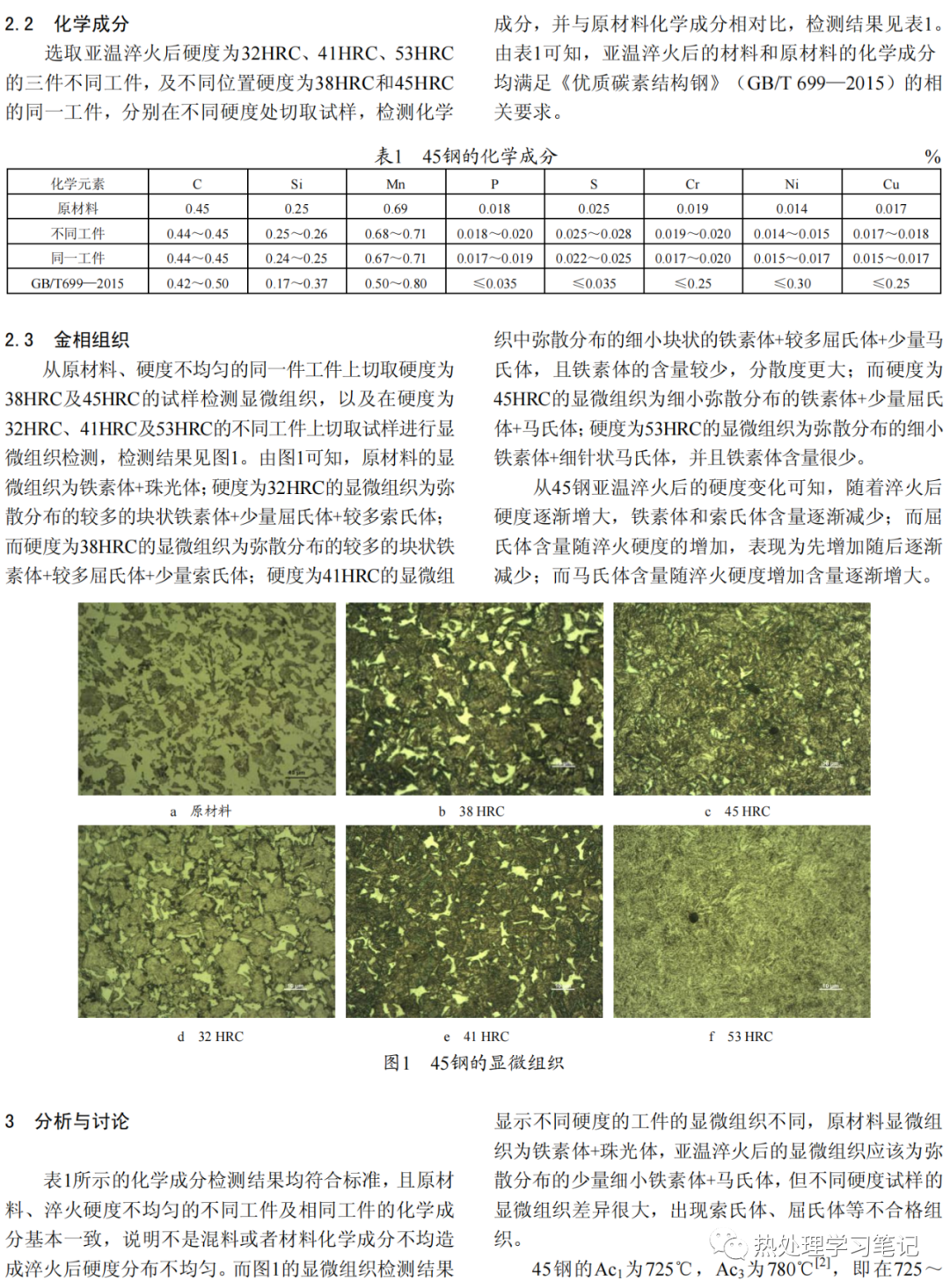 45钢亚温淬火硬度不均匀原因分析-钢铁百科