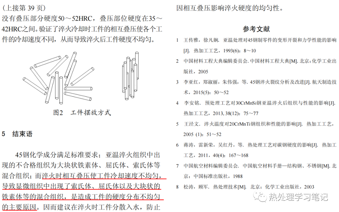 45钢亚温淬火硬度不均匀原因分析-钢铁百科