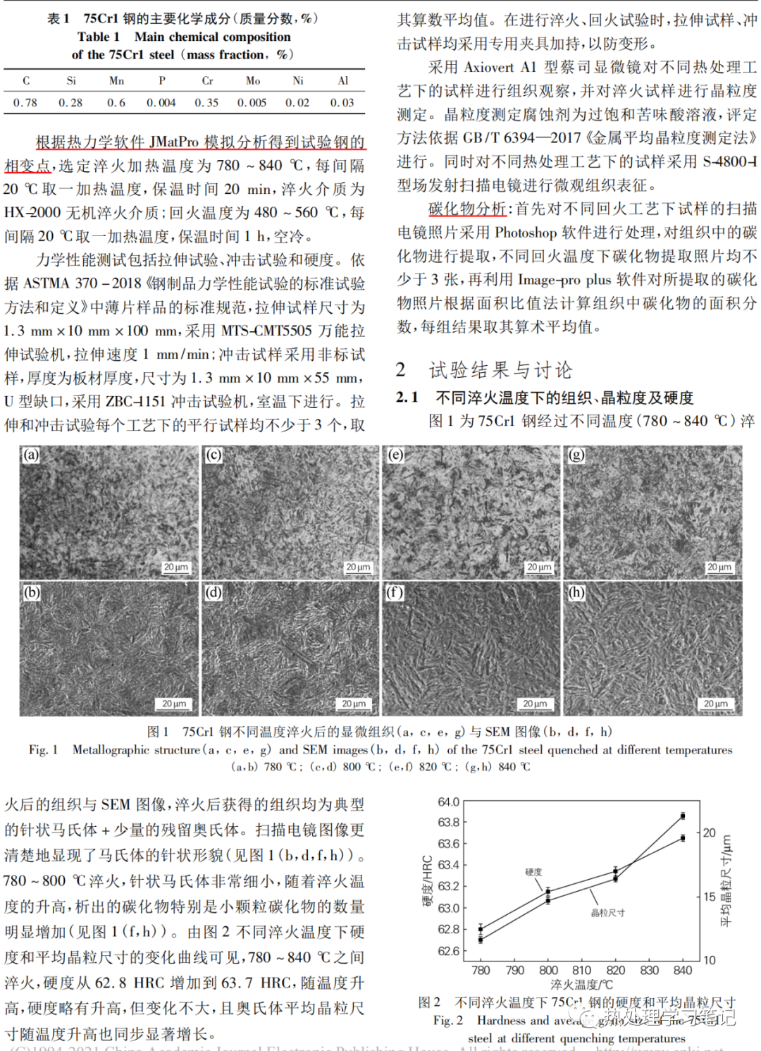 锯片基材75Cr1钢的热处理工艺及其组织性能-钢铁百科