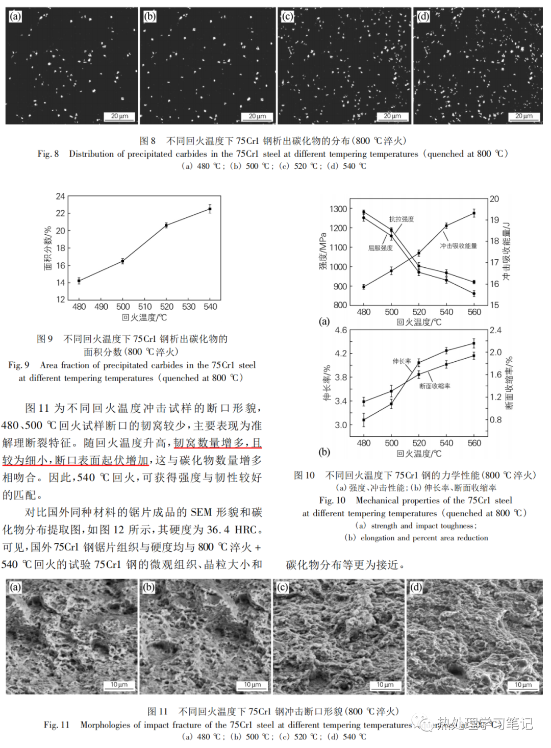 锯片基材75Cr1钢的热处理工艺及其组织性能-钢铁百科