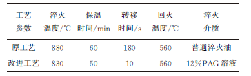 扳手突然断裂，原因分析！-钢铁百科