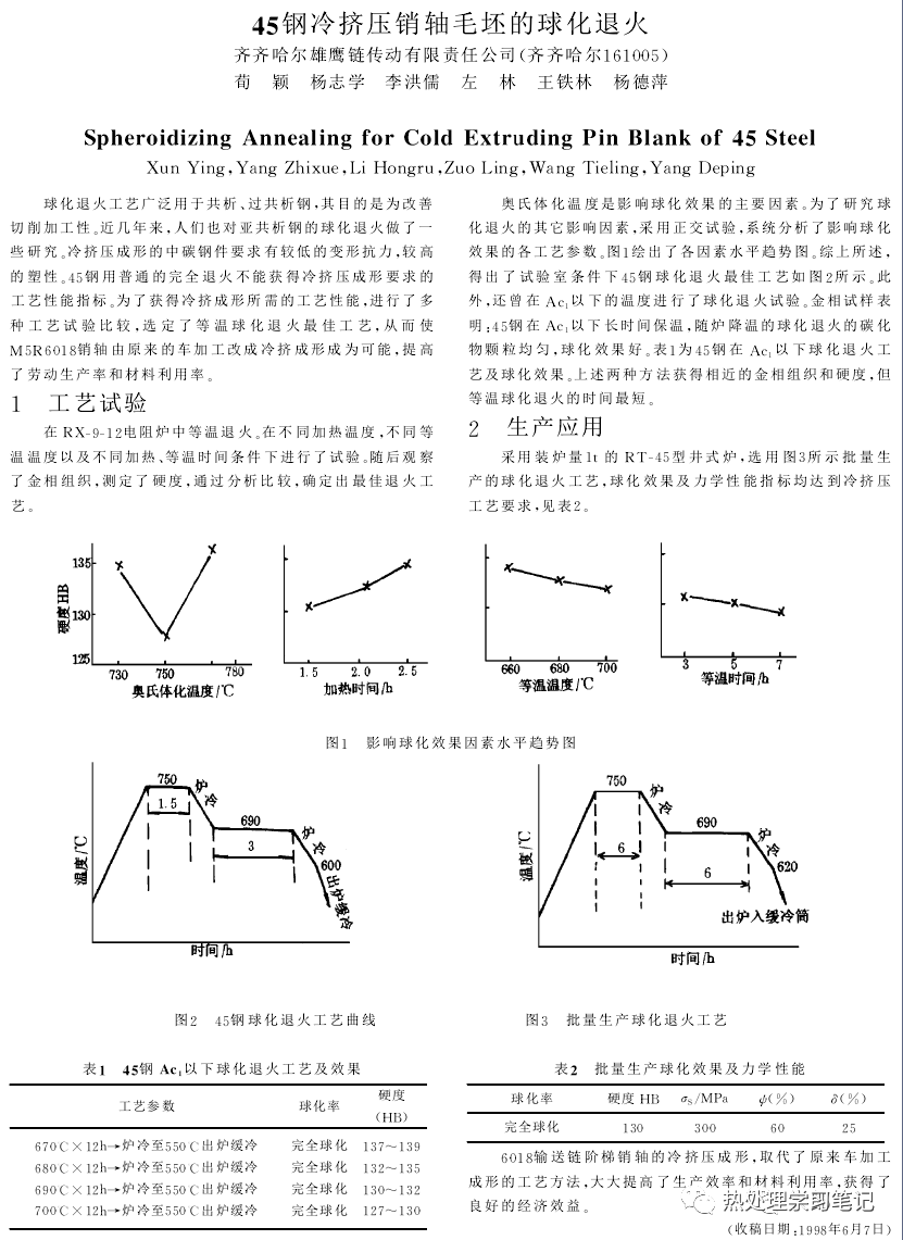 45#钢的球化退火-钢铁百科