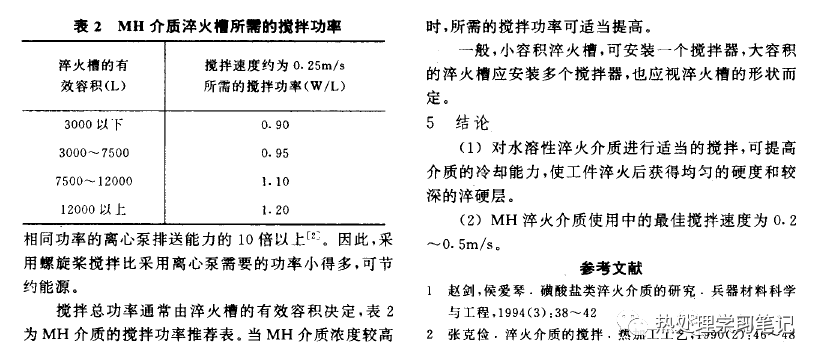 水溶性淬火介质的搅拌-钢铁百科