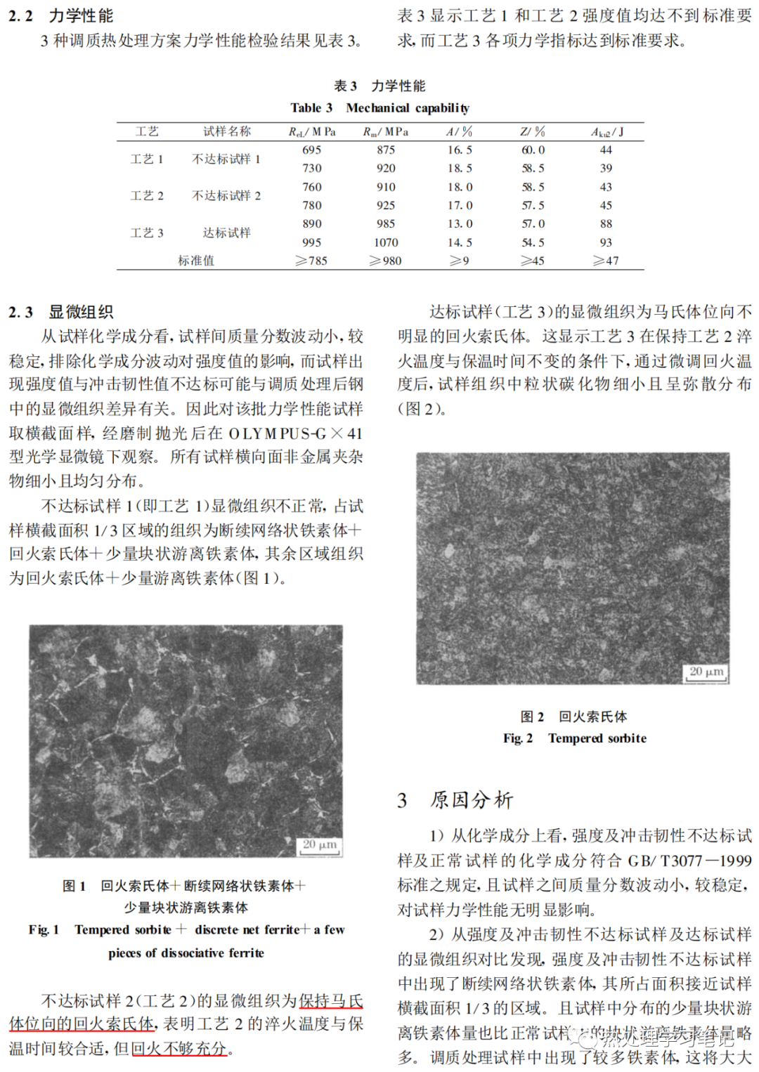 40Cr调质热处理性能不合格原因分析-钢铁百科