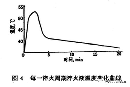 合金钢42CrMo的性能特点及应用-钢铁百科