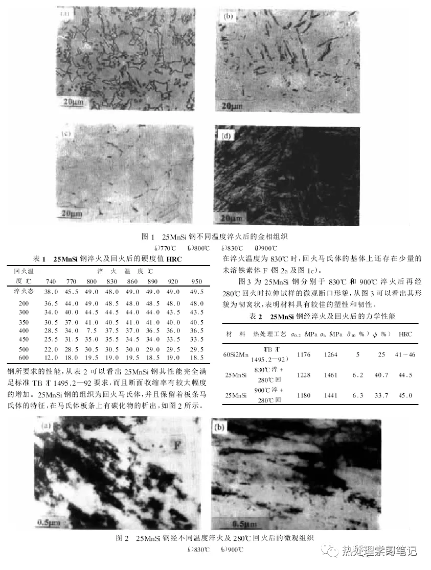 低碳马氏体应用-钢铁百科