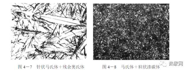 热处理与金相显微组织-钢铁百科