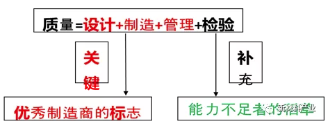 失效分析的特点及其与质量管理的关系-钢铁百科