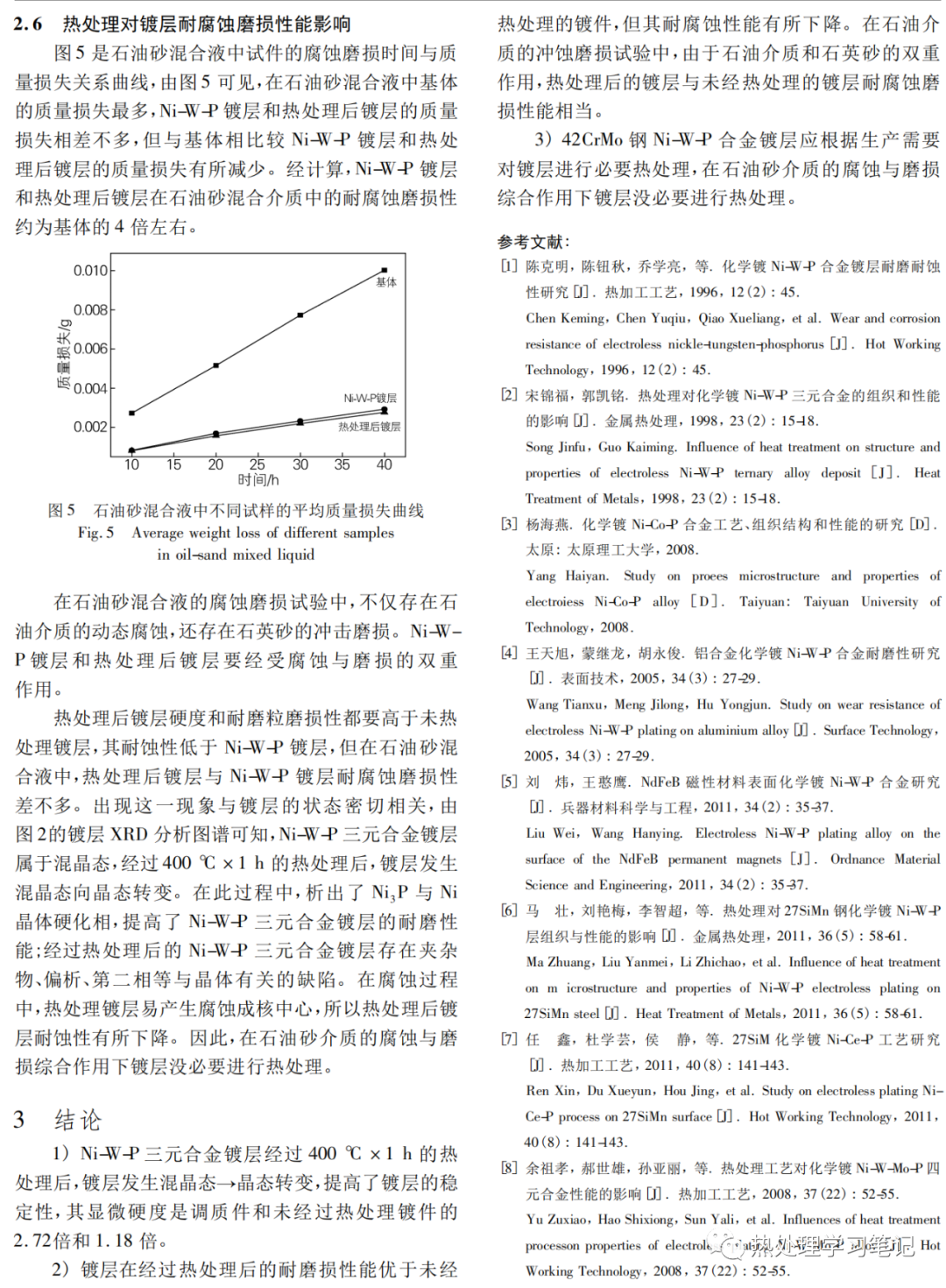 热处理对42CrMo钢化学镀Ni-W-P合金镀层组织与性能的影响-钢铁百科