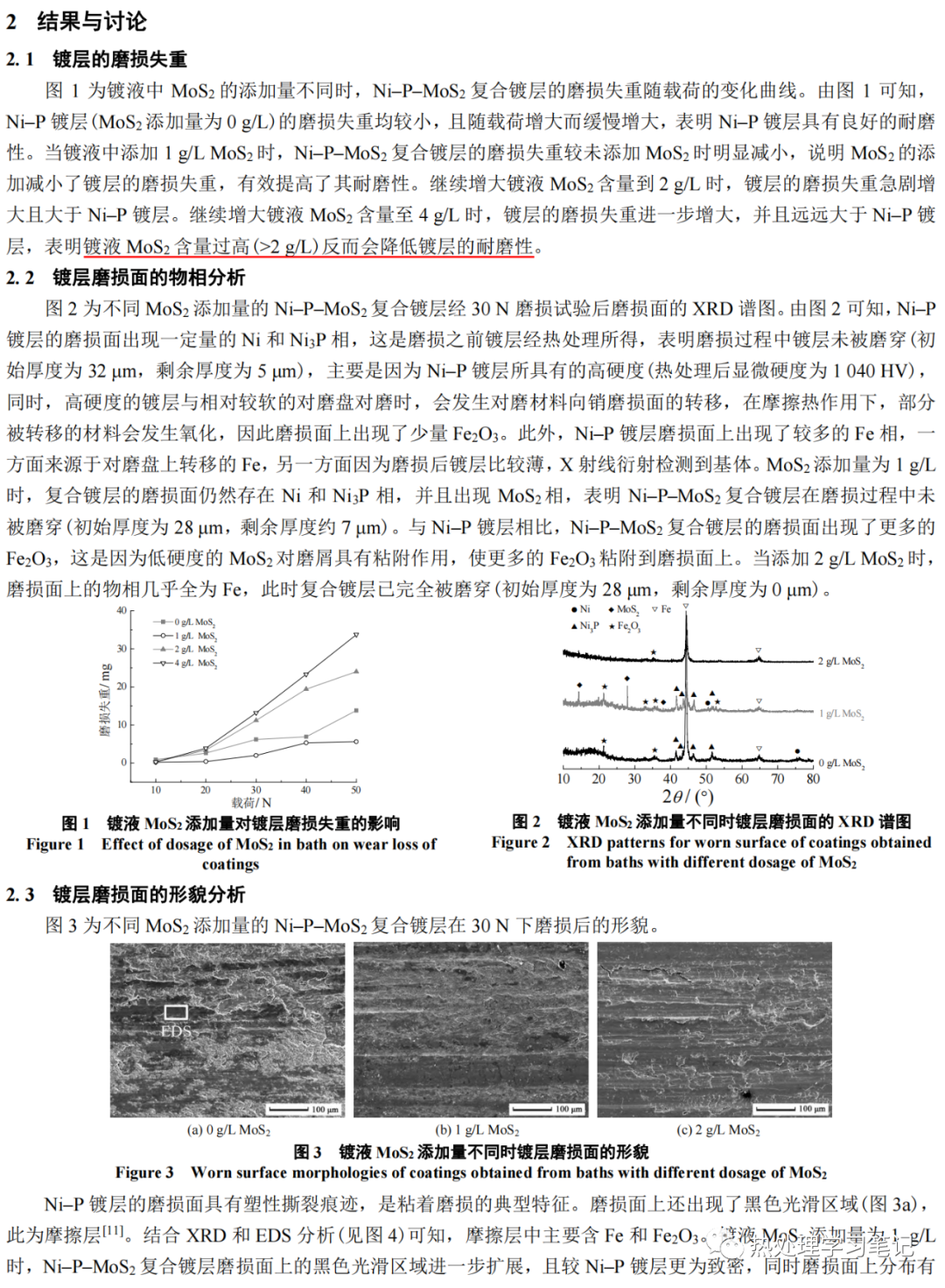 化学镀镍–磷–二硫化钼复合镀层及其磨损行为的研究-钢铁百科