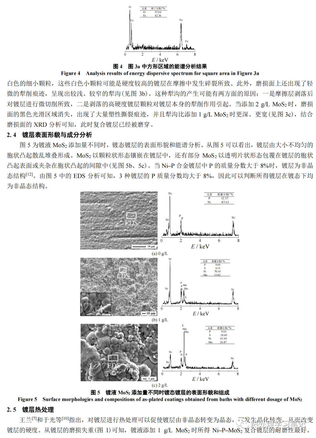 化学镀镍–磷–二硫化钼复合镀层及其磨损行为的研究-钢铁百科