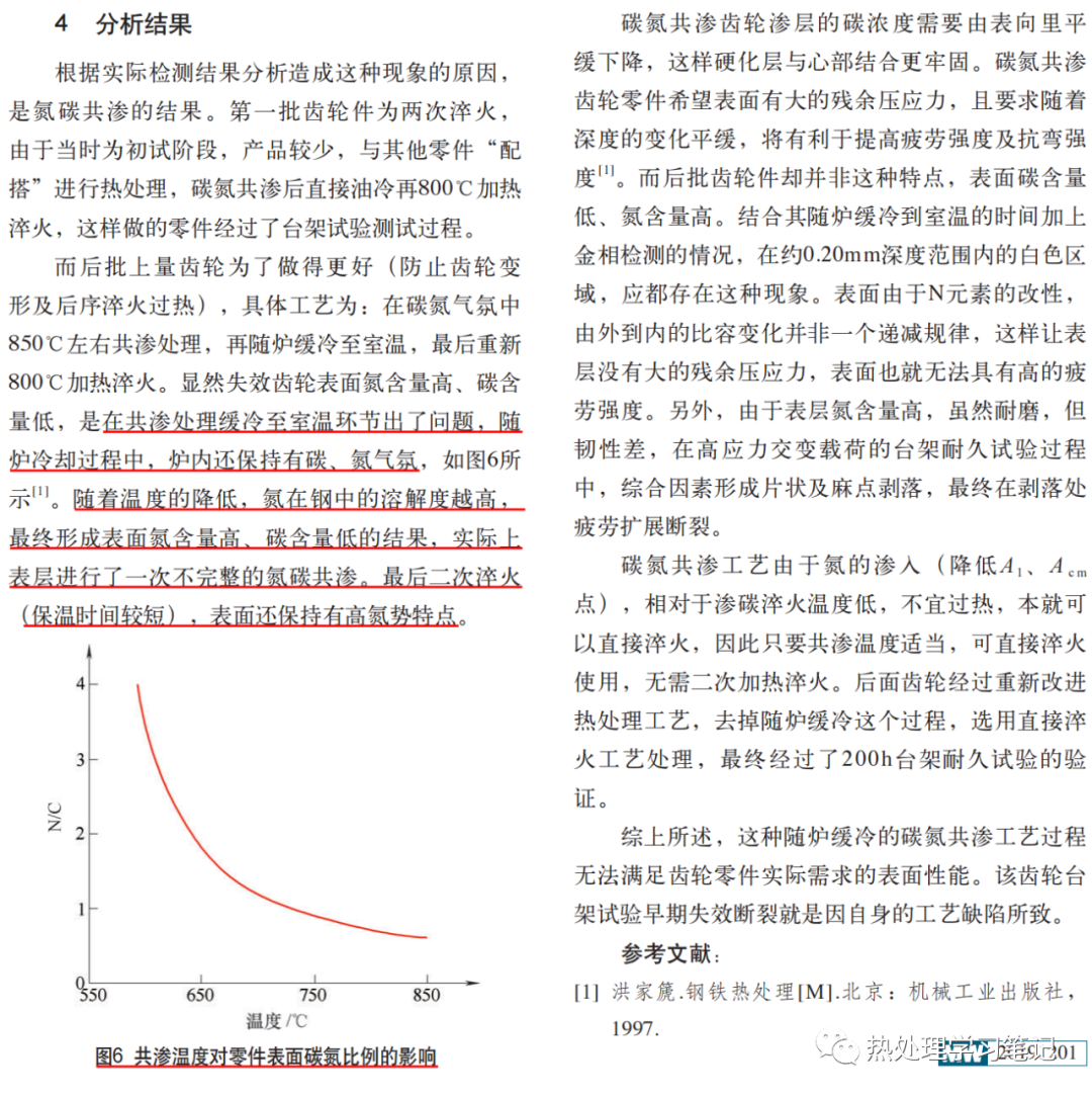 碳氮共渗工艺造成齿轮失效的环节误区-钢铁百科