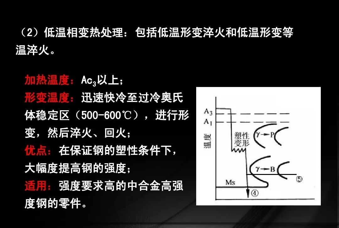 真空热处理和形变热处理-钢铁百科