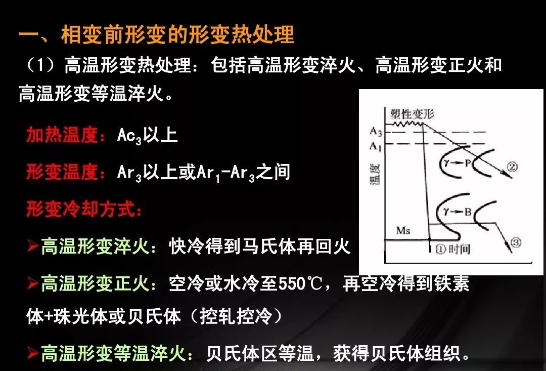 真空热处理和形变热处理-钢铁百科