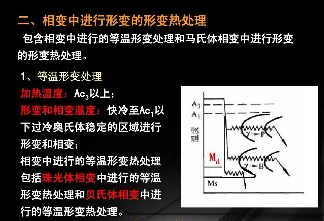 真空热处理和形变热处理-钢铁百科