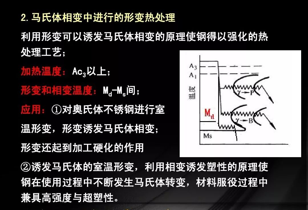 真空热处理和形变热处理-钢铁百科