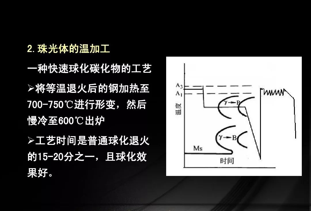 真空热处理和形变热处理-钢铁百科