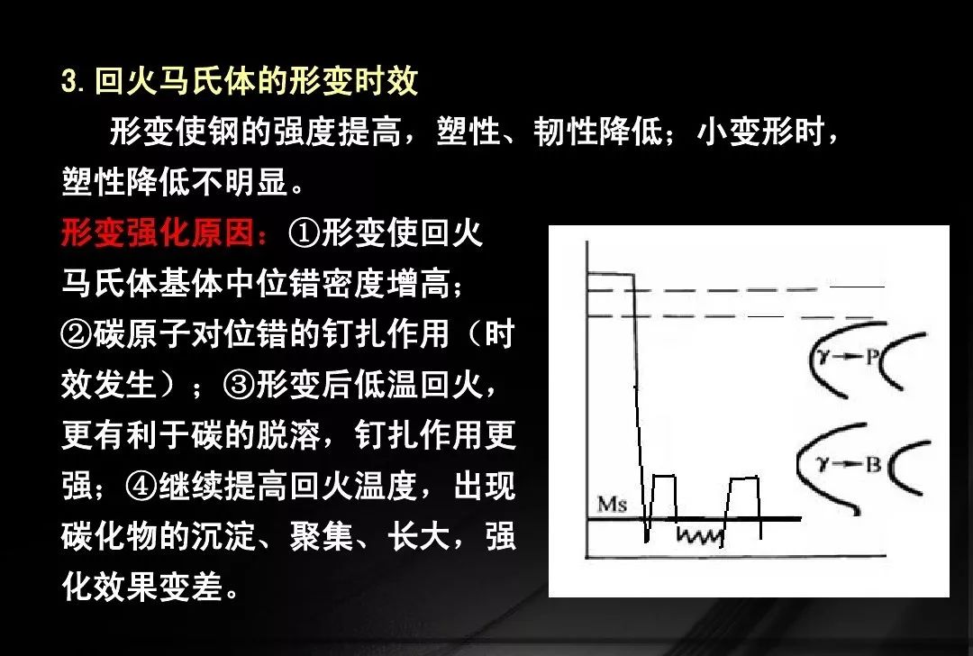 真空热处理和形变热处理-钢铁百科