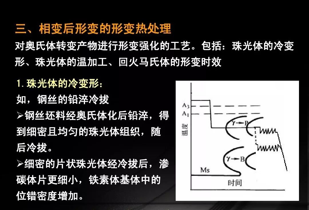 真空热处理和形变热处理-钢铁百科