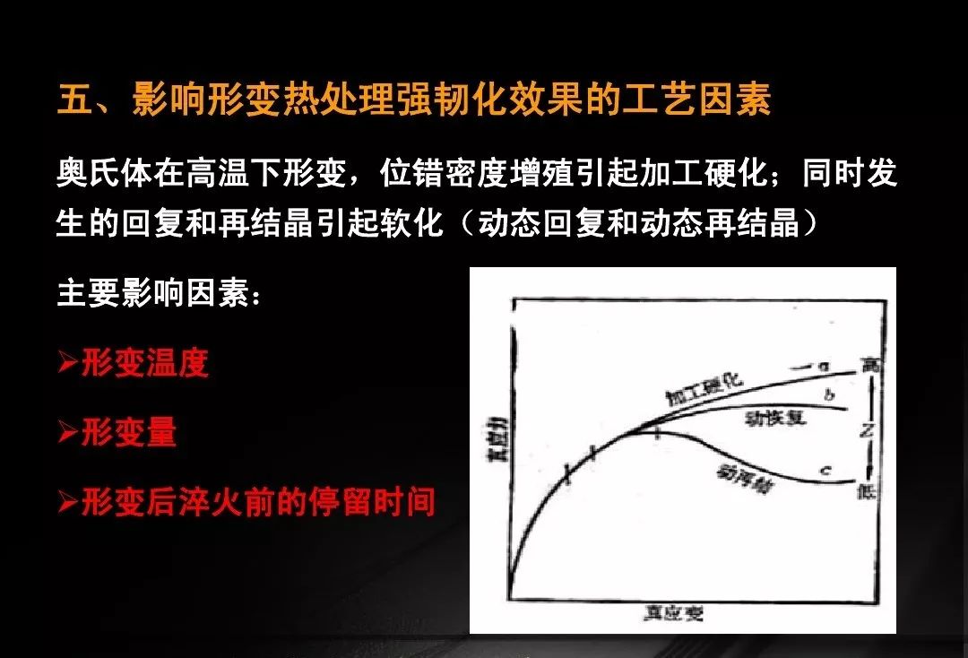 真空热处理和形变热处理-钢铁百科