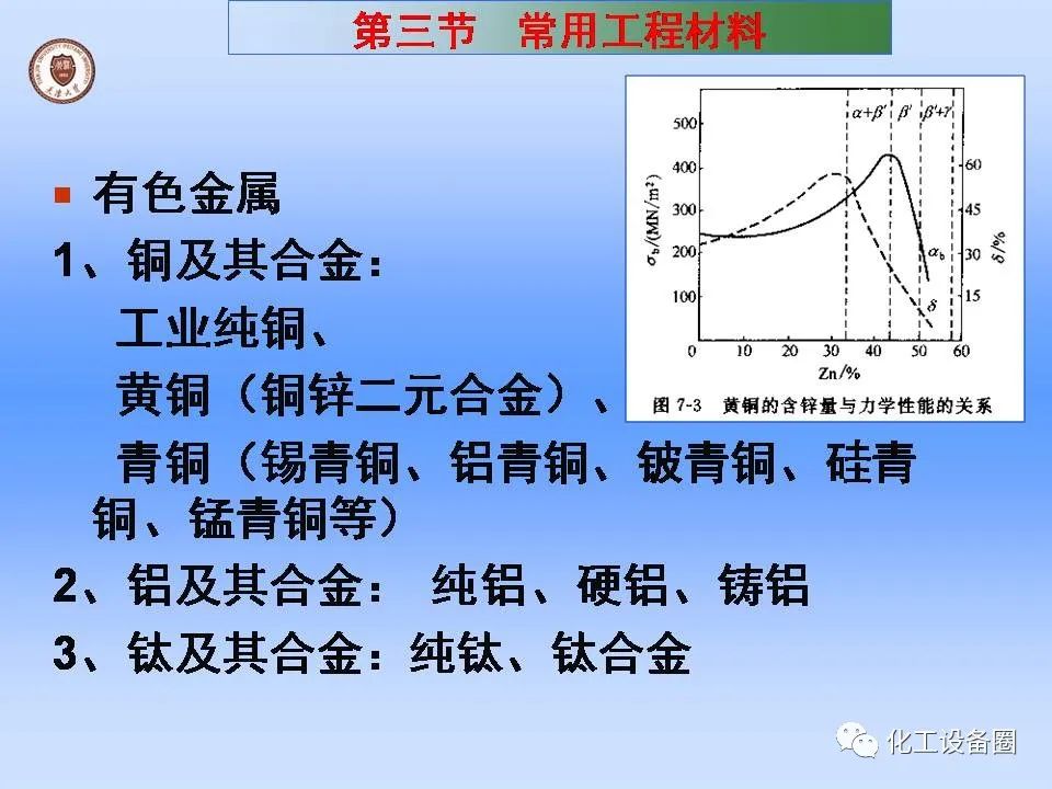 机械工程常用材料及钢的热处理-钢铁百科